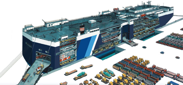 international shipping cars in ro-ro vessel